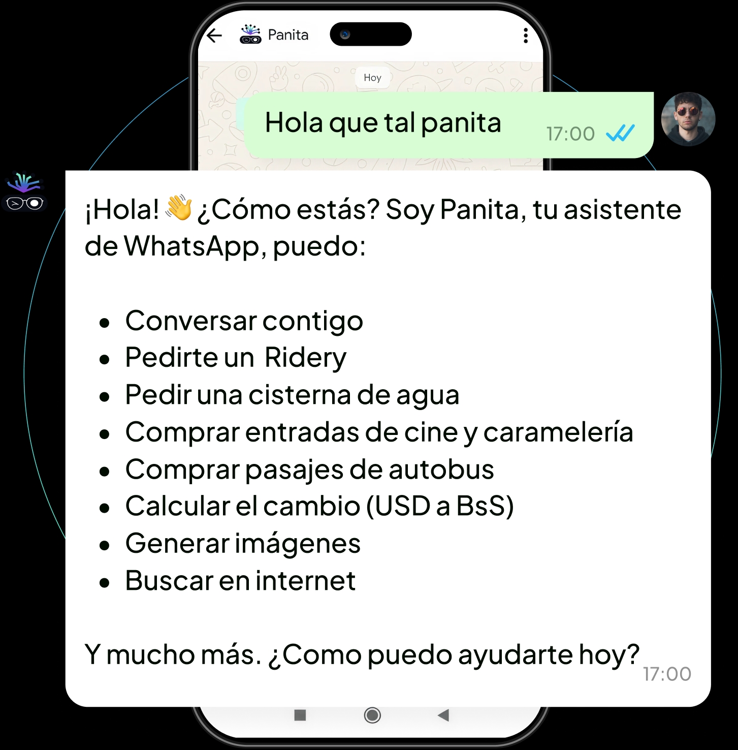 Persona escribiendole a Panita por WhatsApp y dando una introducción