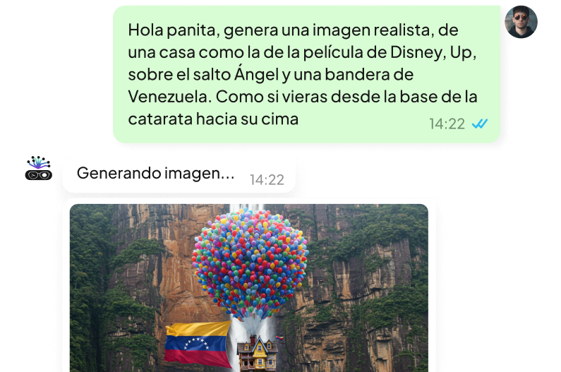 Generando imágenes por WhatsApp con Panita